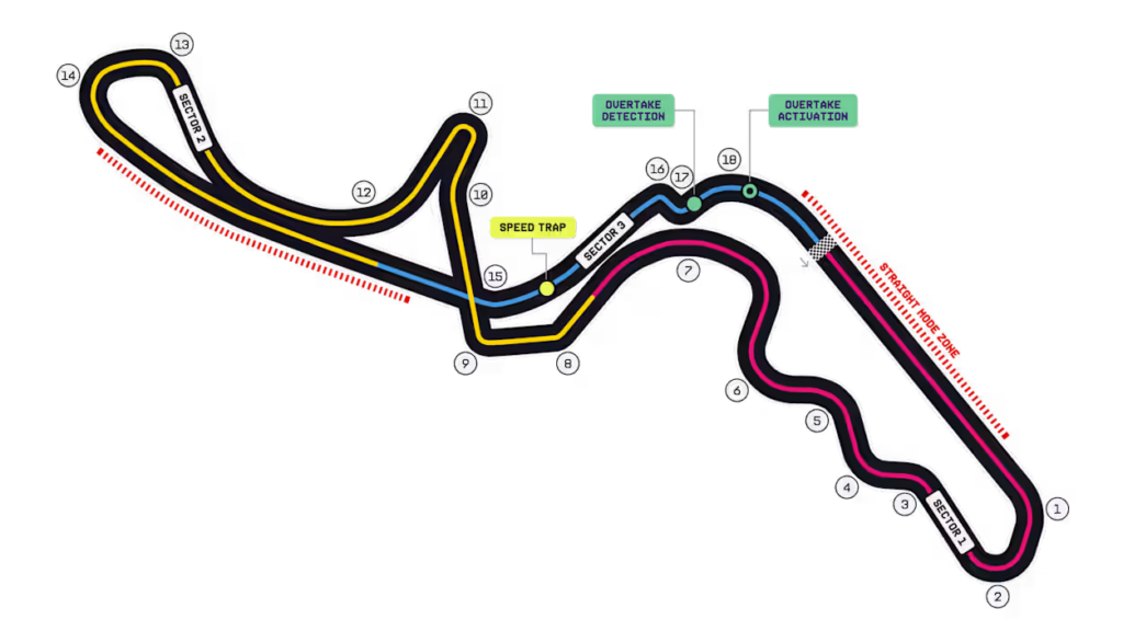 ULTIM'ORA - FIA a sorpresa: cambia tutto per le qualifiche del GP del Giappone